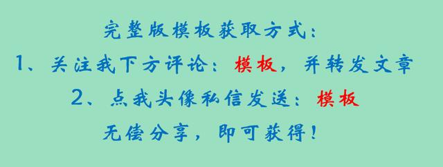 加班一周開發(fā)了報(bào)表系統(tǒng)，這個(gè)低代碼免費(fèi)IT報(bào)表神器太好用了（報(bào)表源碼）