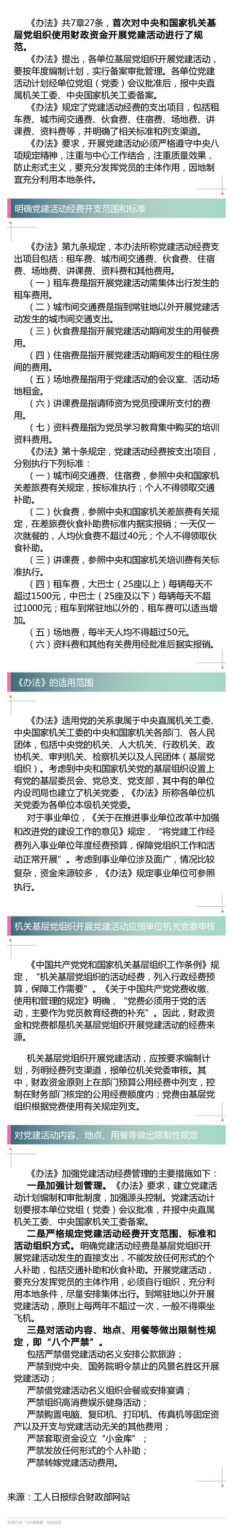 最新！中央和國家機關(guān)基層黨組織黨建活動經(jīng)費怎么花？中央有了新規(guī)定！