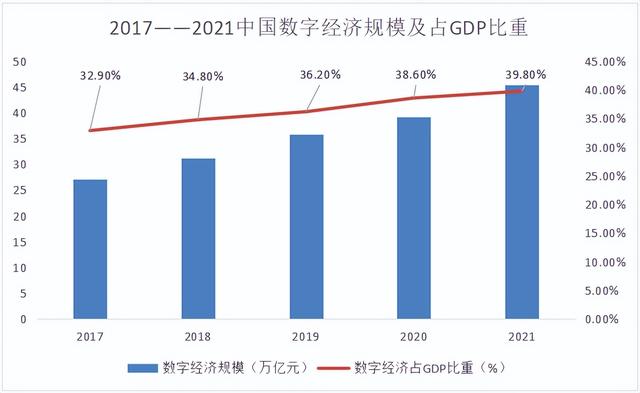 華為都在強(qiáng)推的企業(yè)數(shù)智化“大殺器”，哪些公司更適合低代碼？