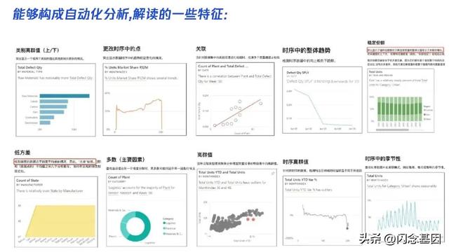 不寫代碼也能年薪百萬？Prompt+低代碼開發(fā)實戰(zhàn)（低代碼開發(fā)難嗎）