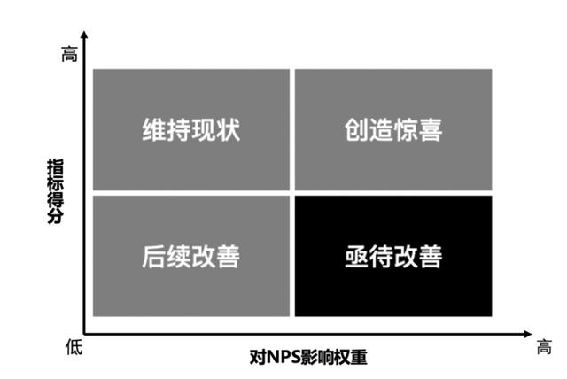 基于量化分析的低代碼平臺體驗(yàn)優(yōu)化實(shí)踐 - 低代碼技術(shù)內(nèi)幕（量化代碼分為）