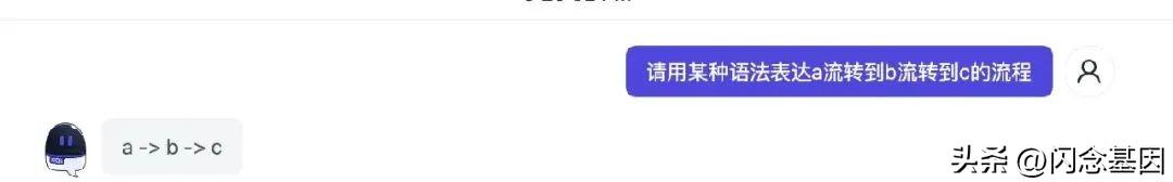 不寫代碼也能年薪百萬？Prompt+低代碼開發(fā)實戰(zhàn)（低代碼開發(fā)難嗎）