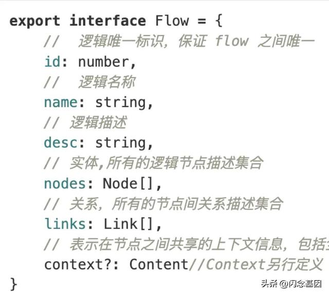 不寫代碼也能年薪百萬？Prompt+低代碼開發(fā)實戰(zhàn)（低代碼開發(fā)難嗎）