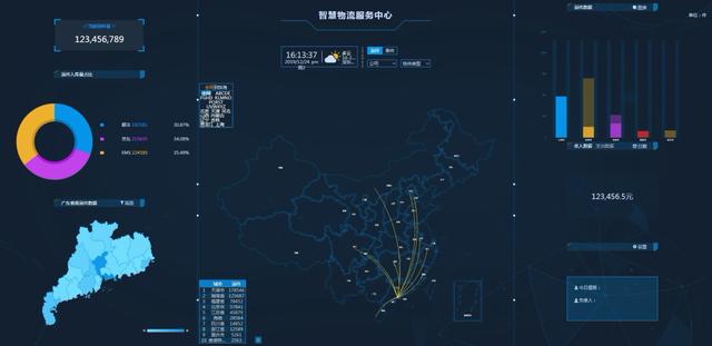 一款無(wú)需寫任何代碼即可一鍵生成前后端代碼的開源工具（無(wú)代碼前端開發(fā)）