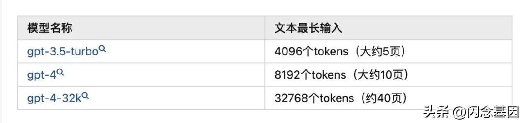 不寫代碼也能年薪百萬？Prompt+低代碼開發(fā)實戰(zhàn)（低代碼開發(fā)難嗎）