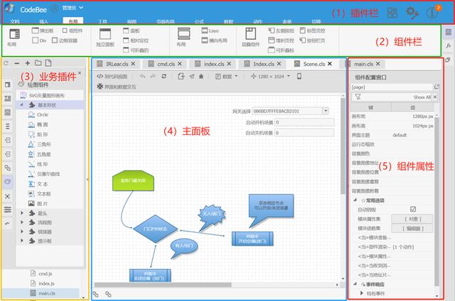 OneCode 表單引擎設(shè)計（表單引擎實現(xiàn)思路）