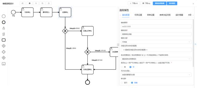 低代碼開發(fā)平臺如何提升企業(yè)應(yīng)用構(gòu)建效率（低代碼開發(fā)平臺如何提升企業(yè)應(yīng)用構(gòu)建效率的方法）