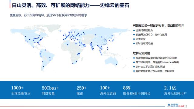 白山云付正起：數(shù)聚蜂巢API戰(zhàn)略中臺 助推企業(yè)數(shù)字化轉(zhuǎn)型