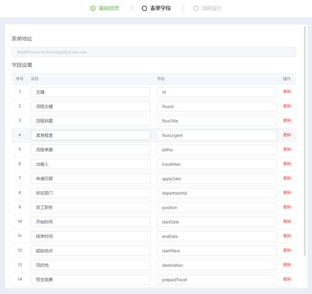 .NETCore3.1+Vue.js打造的低代碼工作流引擎（vue低代碼平臺）