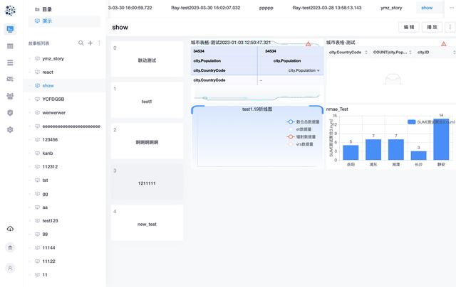 新一代可視化低代碼開發(fā)平臺(tái)，支持報(bào)表、儀表盤、大屏敏捷構(gòu)建。