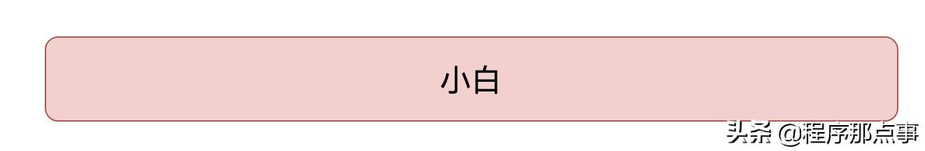 純后端如何寫前端？我用了低代碼平臺（后端代碼如何與前端代碼整合）