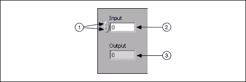 LabVIEW開發(fā)環(huán)境入門（labview的開發(fā)環(huán)境）