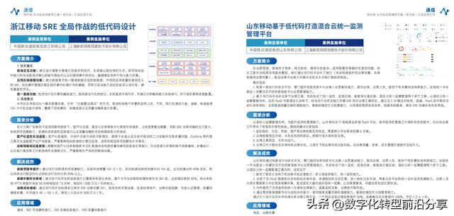 EDCC：2023低代碼無代碼應用案例匯編-39頁（低代碼和無代碼是什么）