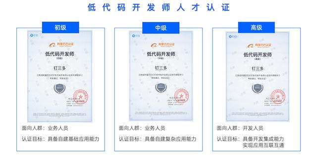 你中獎(jiǎng)了嗎？低代碼開(kāi)發(fā)師（高級(jí)）認(rèn)證中獎(jiǎng)名單揭曉啦（低代碼開(kāi)發(fā)工程師）