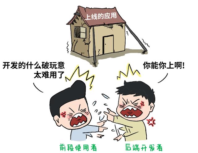 低代碼，怎么禿然就火了？