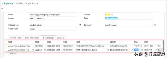 國外永久免費(fèi)開源CRM平臺(tái)Odoo：像搭積木一樣DIY你的專屬系統(tǒng)（國外crm軟件）