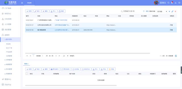 低代碼開發(fā)平臺如何為企業(yè)實(shí)現(xiàn)ERP進(jìn)銷存管理系統(tǒng)-中易科技（低代碼 進(jìn)銷存）