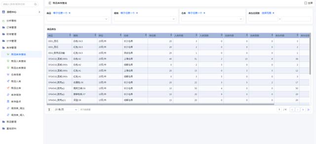 實現(xiàn)鞋業(yè)生產(chǎn)管理數(shù)字化轉(zhuǎn)型：低代碼平臺的作用與前景（低代碼平臺的優(yōu)缺點）