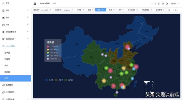 推薦!這幾款基于vue3和vite的開箱即用的中后臺(tái)管理模版,拒絕加班（vue后端管理系統(tǒng)）