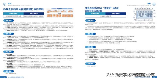 EDCC：2023低代碼無代碼應用案例匯編-39頁（低代碼和無代碼是什么）