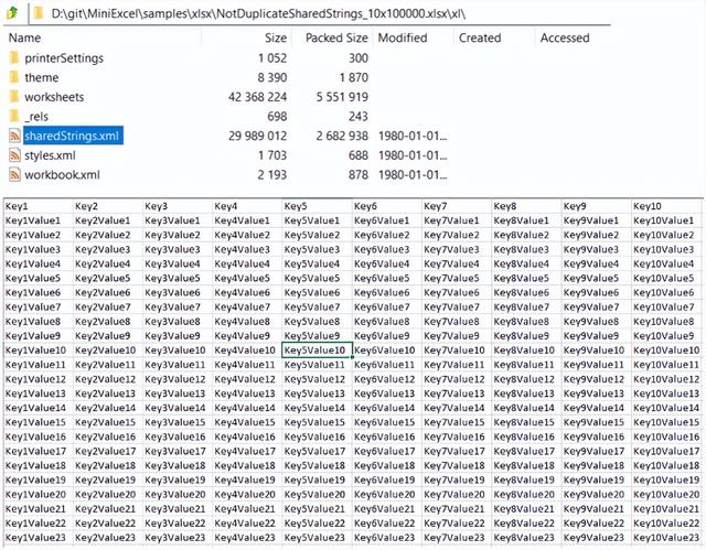 NET操作Excel高效低內存的開源框架 - MiniExcel