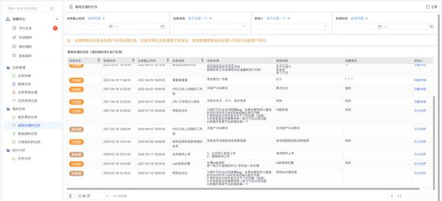 低代碼開發(fā)助力企業(yè)工程項目管理升級，提高效率降低成本！