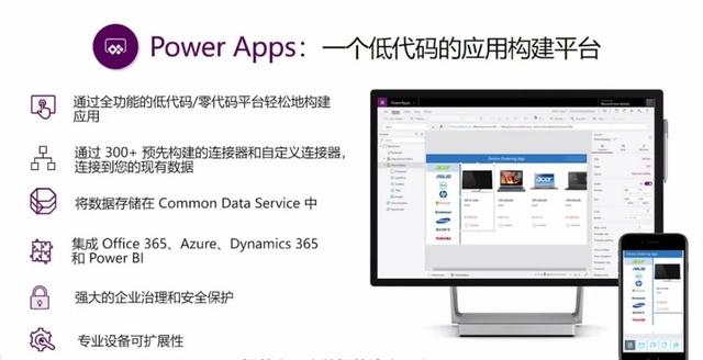 直播回顧技術(shù)峰會精華 - 微軟“低代碼”平臺中國市場重磅官宣!（微軟的低代碼平臺）