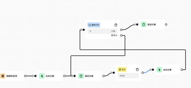 「低代碼爬蟲系列二」Automa實現(xiàn)一個自動展開微博的爬蟲（微博爬蟲工具）