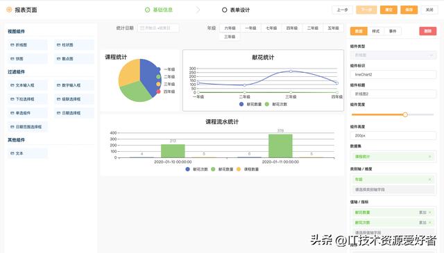 橙單低代碼生成器 v2.5 發(fā)布，支持報(bào)表和自定義打印