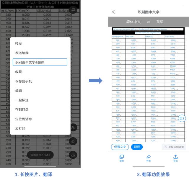 釘釘?shù)腂面體驗：一個寶藏工具箱（釘釘面板）