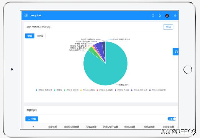 JeecgBoot 3.5.1 版本發(fā)布，開源的企業(yè)級(jí)低代碼平臺(tái)（jeecgboot商業(yè)版源碼 購(gòu)買）