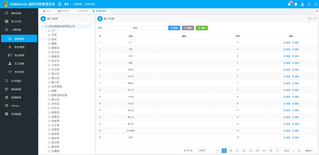 告別996 ！.Net Core開源模塊化快速開發(fā)解決方案——NetModular（.net core 開源項目）