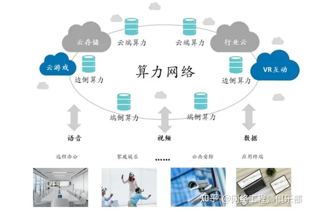 云生態(tài)廠商，到底誰(shuí)是TOP1？（深度解讀）（云生態(tài)是什么）