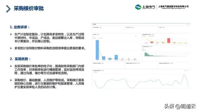 低代碼在離散制造業(yè)的實(shí)踐（低代碼在離散制造業(yè)的實(shí)踐中的應(yīng)用）