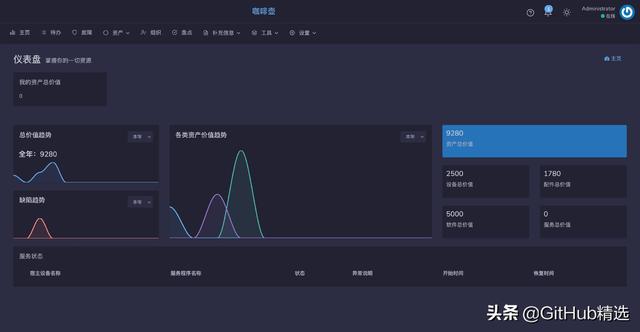 一個開源、高效且漂亮的運維資產管理平臺