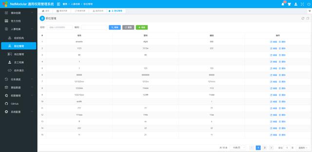 告別996 ！.Net Core開源模塊化快速開發(fā)解決方案——NetModular（.net core 開源項目）