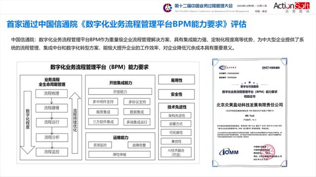 國際BPM學(xué)術(shù)交流-智能BPM+信創(chuàng)低代碼，加速數(shù)字化轉(zhuǎn)型和運營創(chuàng)新