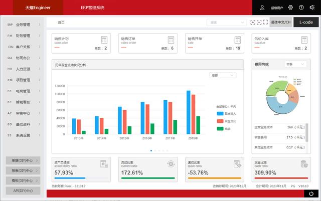 天耀Engineer：探索L-Code低代碼技術在企業(yè)管理軟件中的應用作用（低代碼 dsl）