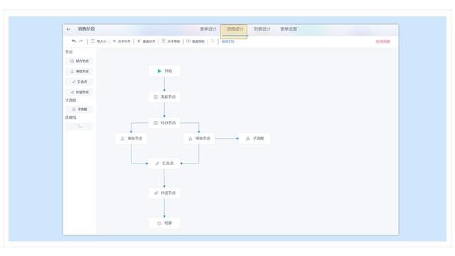 低代碼開(kāi)發(fā)平臺(tái)測(cè)評(píng)——氚云（氚云開(kāi)發(fā)手冊(cè)）