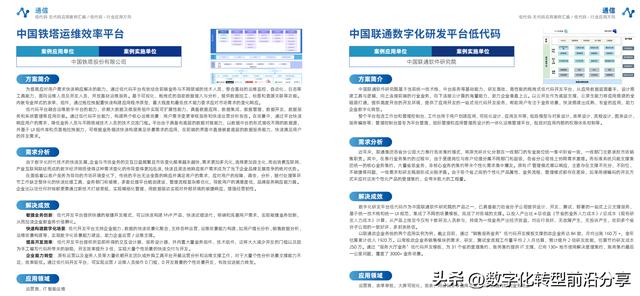 EDCC：2023低代碼無代碼應用案例匯編-39頁（低代碼和無代碼是什么）