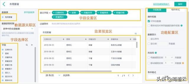 耗時(shí)半個(gè)月開發(fā)小程序？教你如何不用代碼一天完成（開發(fā)簡單的小程序）