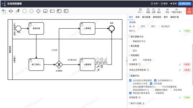 JPAAS低代碼平臺技術(shù)白皮書（低代碼平臺技術(shù)架構(gòu)）