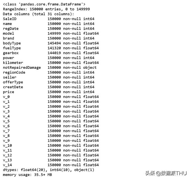 數(shù)據(jù)分析：帶你零基礎(chǔ)入門數(shù)據(jù)挖掘（附代碼）（數(shù)據(jù)挖掘入門教程）