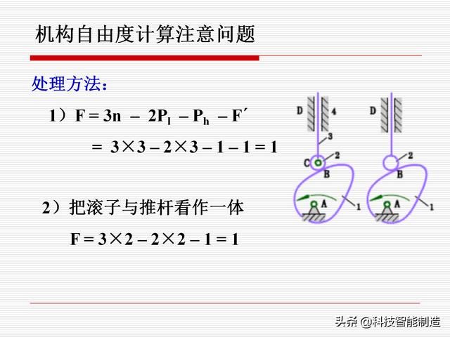 機(jī)構(gòu)運(yùn)動(dòng)簡(jiǎn)圖，機(jī)構(gòu)自由度及計(jì)算，機(jī)構(gòu)的基本概念知識(shí)