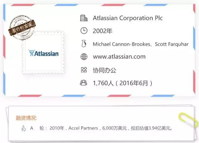 沒(méi)有銷(xiāo)售人員的Atlassian，如何成為SaaS領(lǐng)域傳奇