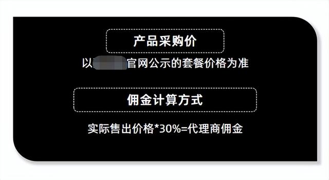 一次性買賣還是長期合作獲取收益？低代碼代理商該如何去做？