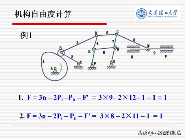 機(jī)構(gòu)運(yùn)動(dòng)簡(jiǎn)圖，機(jī)構(gòu)自由度及計(jì)算，機(jī)構(gòu)的基本概念知識(shí)