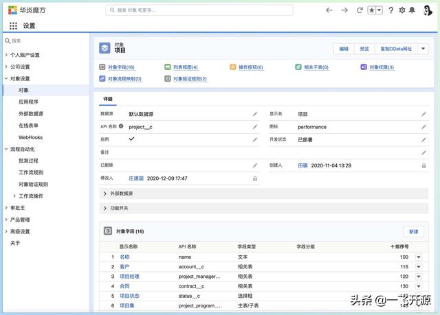 [開源]面向 DevOps 開發(fā)生命周期的企業(yè)低代碼平臺(tái)，遵循低代碼協(xié)議（開源低代碼開發(fā)平臺(tái)排名）