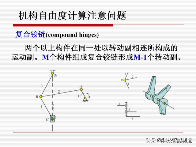 機(jī)構(gòu)運(yùn)動(dòng)簡(jiǎn)圖，機(jī)構(gòu)自由度及計(jì)算，機(jī)構(gòu)的基本概念知識(shí)