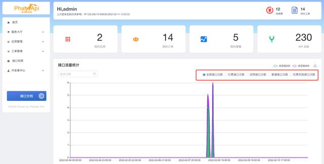 這個低代碼工具，讓前端輕松做全棧（低代碼前端開發(fā)平臺）